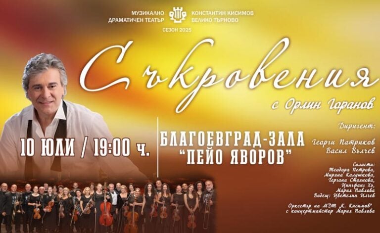 Orlin Goranov